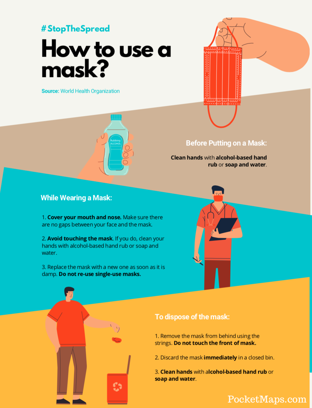 How to Use a Mask?